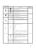 Предварительный просмотр 16 страницы Lenovo F16238FX0 User Manual