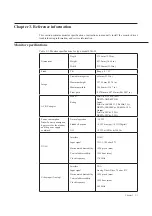 Предварительный просмотр 21 страницы Lenovo F16238FX0 User Manual