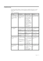 Предварительный просмотр 23 страницы Lenovo F16238FX0 User Manual