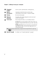 Preview for 6 page of Lenovo Flex 2 Pro-15 User Manual