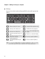 Preview for 8 page of Lenovo Flex 2 Pro-15 User Manual