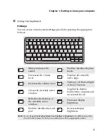 Предварительный просмотр 7 страницы Lenovo Flex 3-1120 User Manual