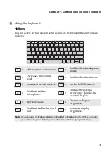 Preview for 7 page of Lenovo FLEX 6-11IGM User Manual