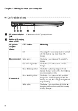 Предварительный просмотр 12 страницы Lenovo FLEX 6-11IGM User Manual