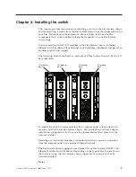 Preview for 15 page of Lenovo Flex System EN2092 User Manual