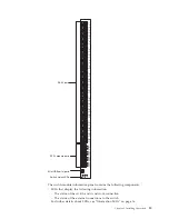 Preview for 25 page of Lenovo Flex System EN2092 User Manual