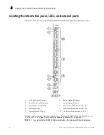 Preview for 32 page of Lenovo Flex System EN4023 User Manual