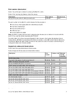 Preview for 2 page of Lenovo Flex System EN6131 Product Manual