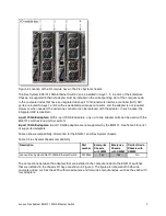 Preview for 5 page of Lenovo Flex System EN6131 Product Manual