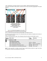 Preview for 11 page of Lenovo Flex System EN6131 Product Manual