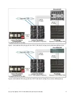 Предварительный просмотр 11 страницы Lenovo Flex System FC3171 Product Manual