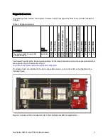 Preview for 4 page of Lenovo Flex System IB6132 Product Manual