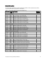 Preview for 21 page of Lenovo Flex System x240 Instruction Manual