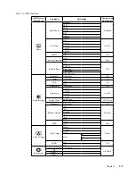 Preview for 17 page of Lenovo G27-30 User Manual