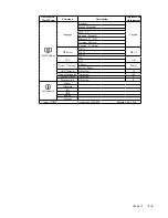 Preview for 18 page of Lenovo G27-30 User Manual