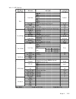 Предварительный просмотр 17 страницы Lenovo G27q-30 User Manual