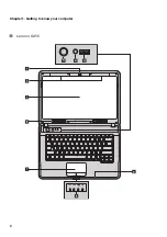 Предварительный просмотр 4 страницы Lenovo G455 User Manual