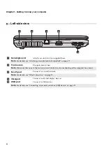 Preview for 6 page of Lenovo G455 User Manual