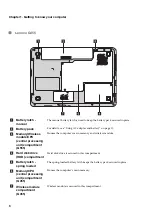 Preview for 10 page of Lenovo G455 User Manual