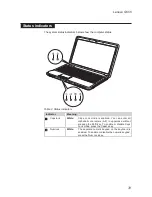 Предварительный просмотр 35 страницы Lenovo G555 Hardware Maintenance Manual