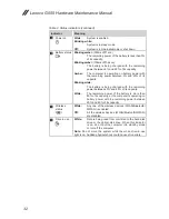 Предварительный просмотр 36 страницы Lenovo G555 Hardware Maintenance Manual