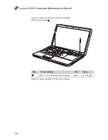 Предварительный просмотр 64 страницы Lenovo G555 Hardware Maintenance Manual