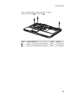 Предварительный просмотр 67 страницы Lenovo G555 Hardware Maintenance Manual