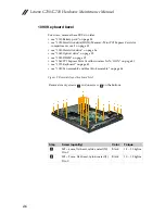 Предварительный просмотр 50 страницы Lenovo G700 Hardware Maintenance Manual