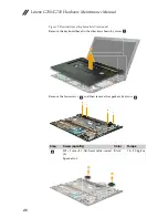 Предварительный просмотр 52 страницы Lenovo G700 Hardware Maintenance Manual