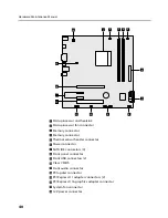 Preview for 42 page of Lenovo H415 Hardware Maintenance Manual