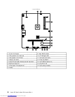 Предварительный просмотр 32 страницы Lenovo H50 series Hardware Maintenance Manual