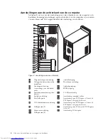 Предварительный просмотр 14 страницы Lenovo Hardware Installation and Replacement Guide (Dutch) Hardware Manual