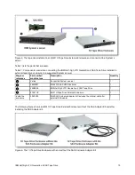 Preview for 10 page of Lenovo IBM Half-high LTO Generation 3 Product Manual