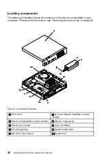 Предварительный просмотр 50 страницы Lenovo ideacentre 200 Hardware Maintenance Manual