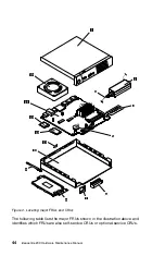 Предварительный просмотр 52 страницы Lenovo ideacentre 200 Hardware Maintenance Manual