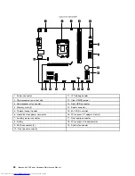 Предварительный просмотр 30 страницы Lenovo ideacentre 300 Series Hardware Maintenance Manual