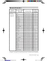 Preview for 30 page of Lenovo IdeaCentre 3000 Safety And Warranty Manual