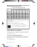 Preview for 37 page of Lenovo IdeaCentre 3000 Safety And Warranty Manual