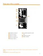 Preview for 3 page of Lenovo IdeaCentre 510A User Manual