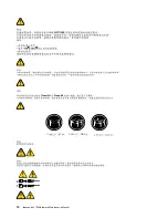 Предварительный просмотр 20 страницы Lenovo ideacentre 510S Hardware Maintenance Manual