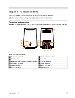 Preview for 23 page of Lenovo ideacentre 610s Hardware Maintenance Manual