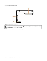 Preview for 28 page of Lenovo ideacentre 610s Hardware Maintenance Manual