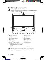 Preview for 7 page of Lenovo IdeaCentre B3 Series User Manual