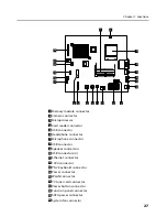 Предварительный просмотр 29 страницы Lenovo IdeaCentre B300 Hardware Maintenance Manual