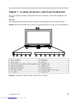 Preview for 27 page of Lenovo IdeaCentre B345 Hardware Maintenance Manual