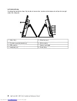 Preview for 28 page of Lenovo IdeaCentre B345 Hardware Maintenance Manual