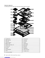 Preview for 30 page of Lenovo IdeaCentre B350 Maintenance Manual