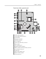 Preview for 31 page of Lenovo IdeaCentre B510 Hardware Maintenance Manual