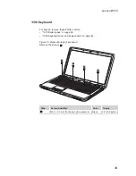 Preview for 53 page of Lenovo IdeaCentre B550 Hardware Maintenance Manual