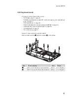 Preview for 59 page of Lenovo IdeaCentre B550 Hardware Maintenance Manual